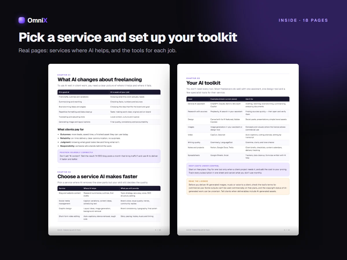 Freelancing with AI Tools — Start, Price & Deliver AI-Assisted Services (Ebook with 15 Prompts)