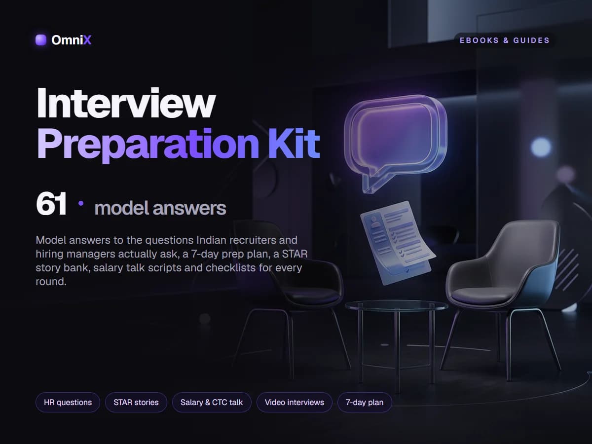 Interview Preparation Kit — 60+ Questions with Model Answers, STAR Stories & Checklists
