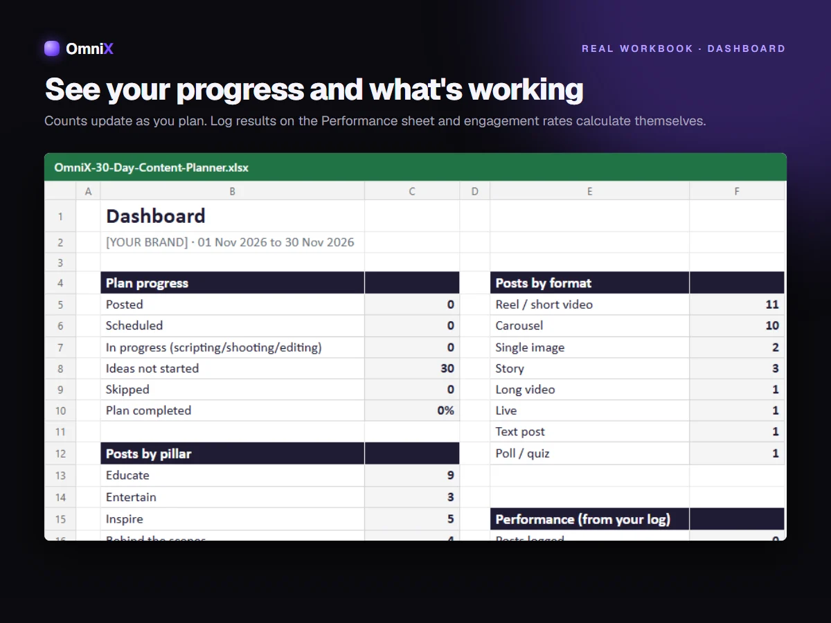 30-Day Content Planner — Editable Excel & Google Sheets Template with Tracker + Printable PDF
