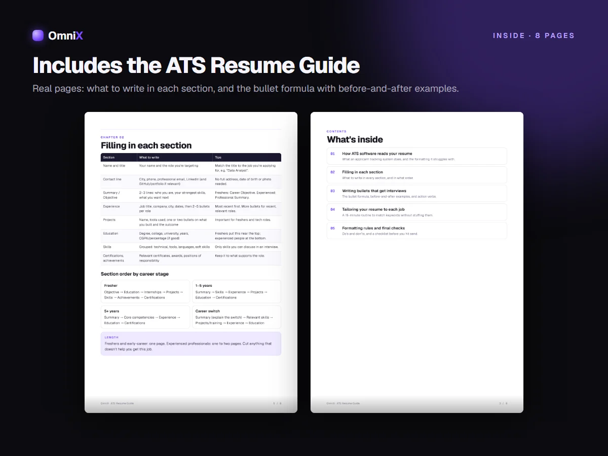 ATS-Friendly Resume Templates — 4 Editable Word (DOCX) Designs + ATS Resume Guide