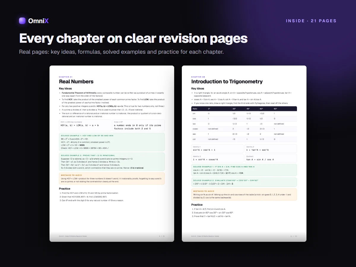 CBSE Class 10 Maths Revision Notes — All 14 Chapters, Formulas, Solved Examples & Practice Questions