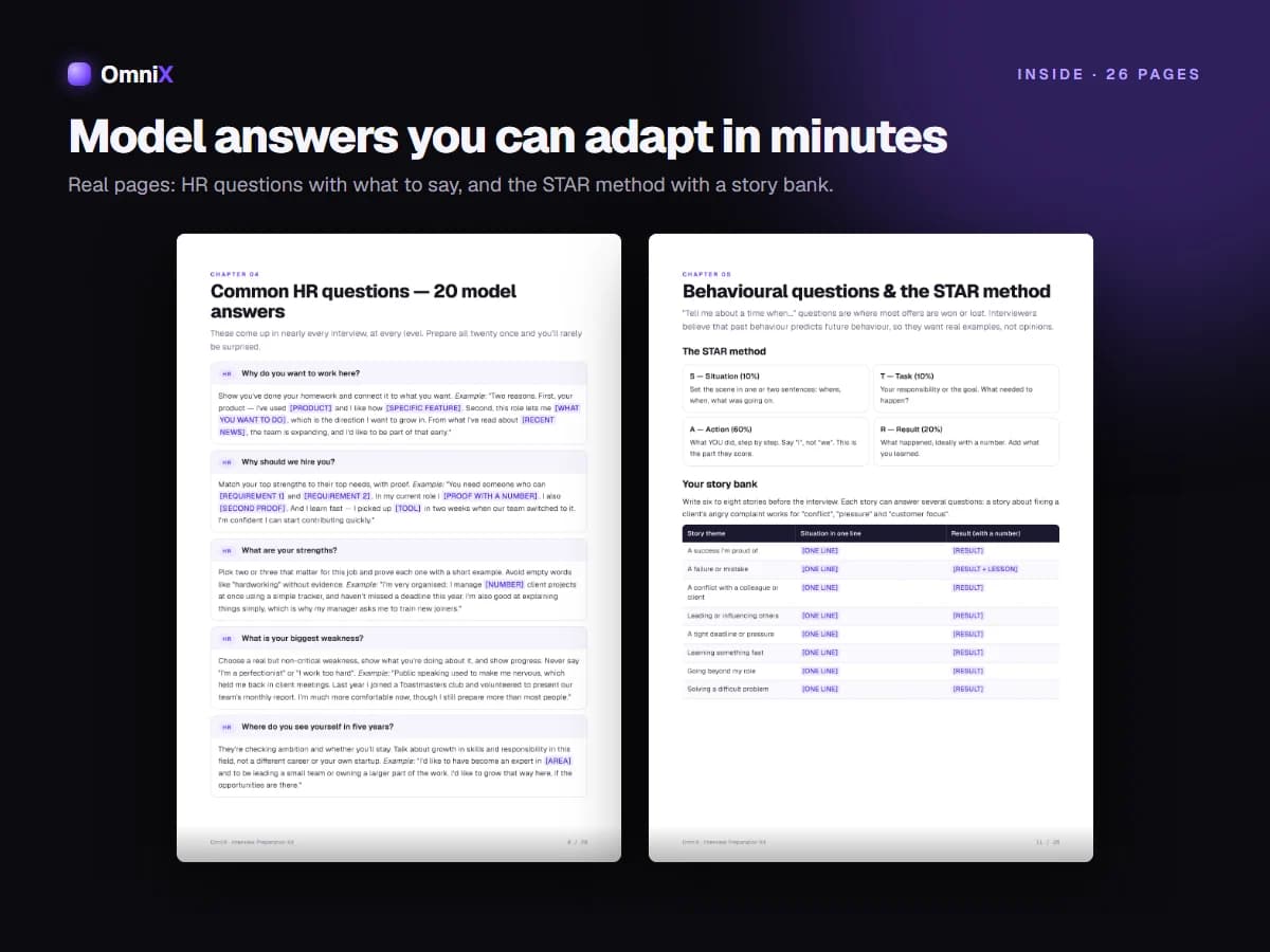 Interview Preparation Kit — 60+ Questions with Model Answers, STAR Stories & Checklists