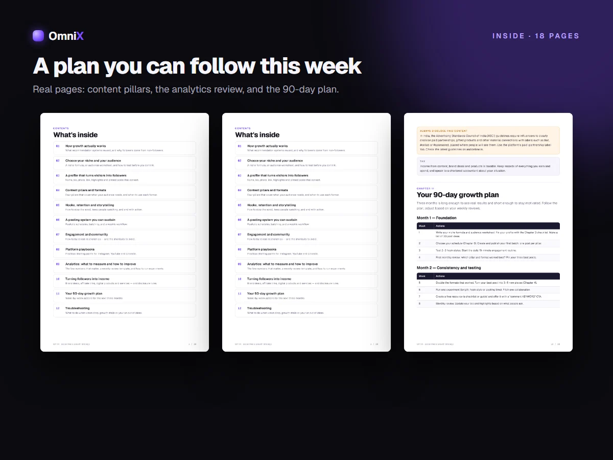 Social Media Growth Strategy — A 90-Day Playbook for Instagram, YouTube & LinkedIn (Ebook)