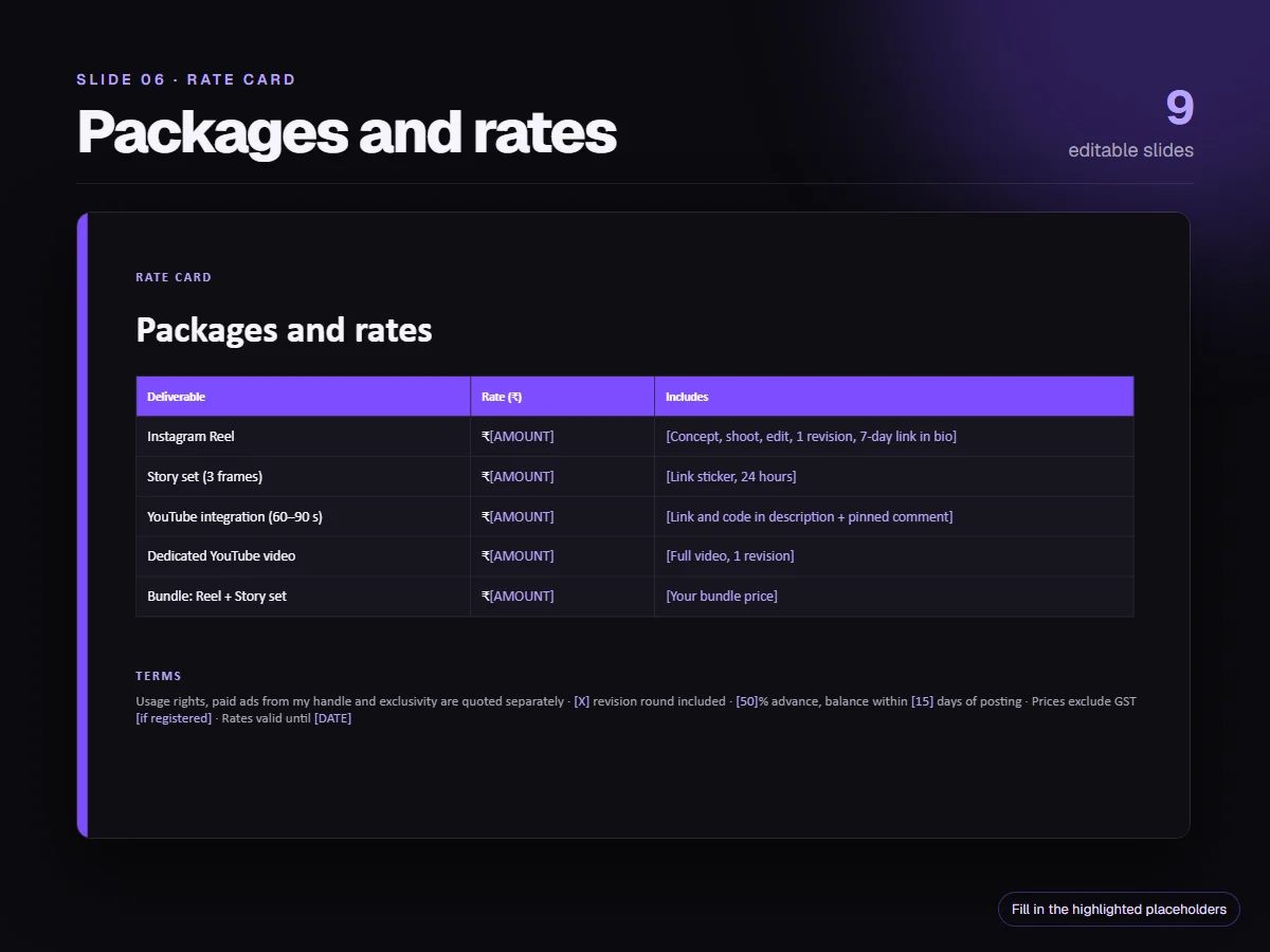 Creator Media Kit & Rate Card — Editable PowerPoint Template